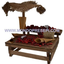 Chilli counter
