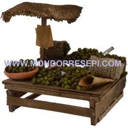 Olive counter